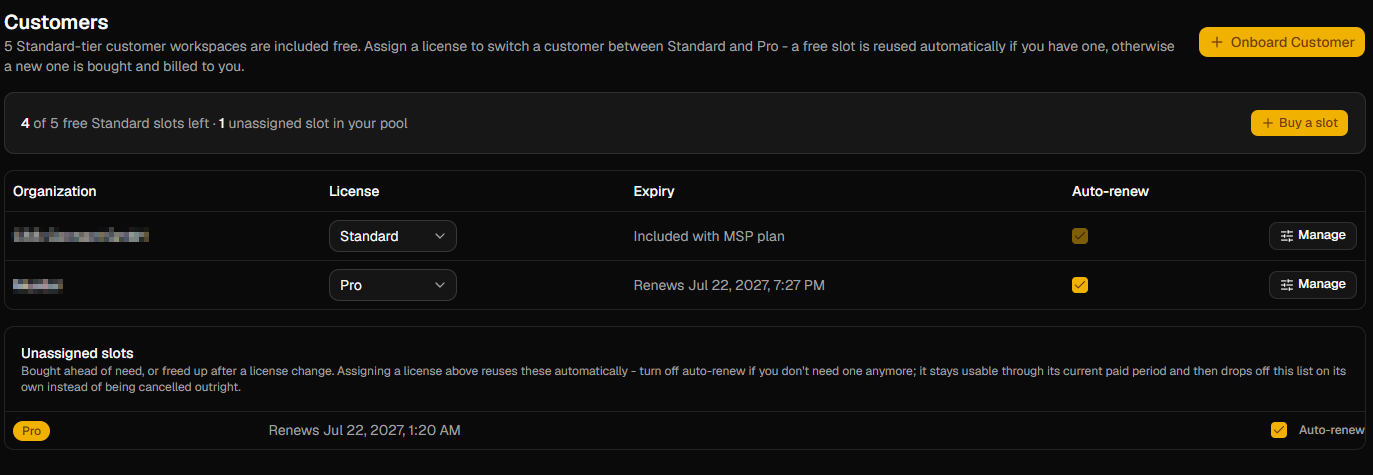 The MSP customers list showing each customer workspace with its licence tier, slot renewal date and auto-renew state.